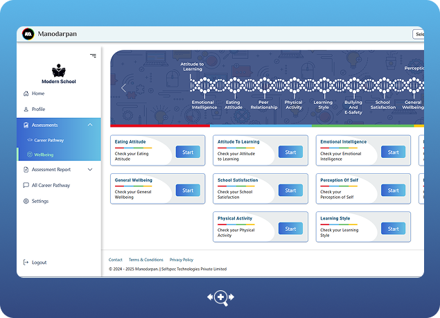 Wellbeing-Assessment