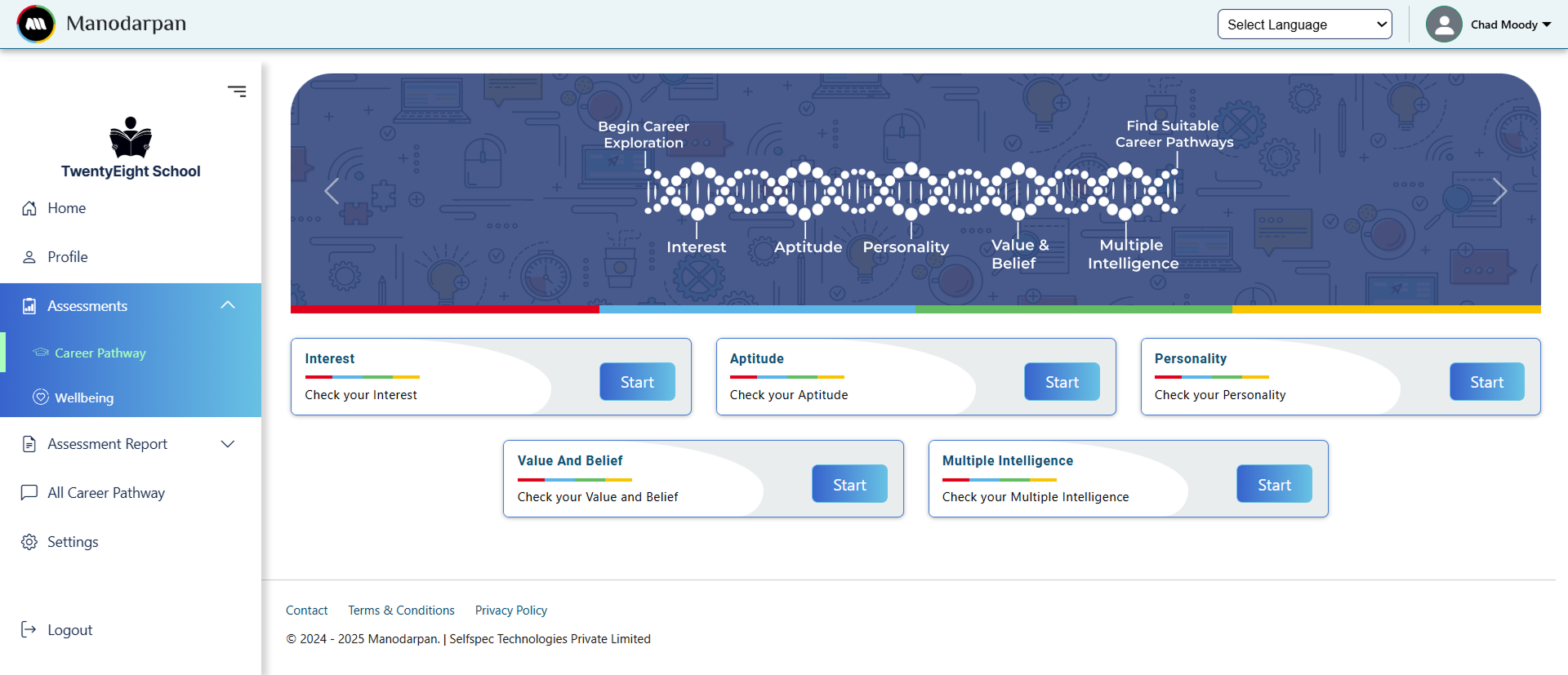 Wellbeing Assessment Full View