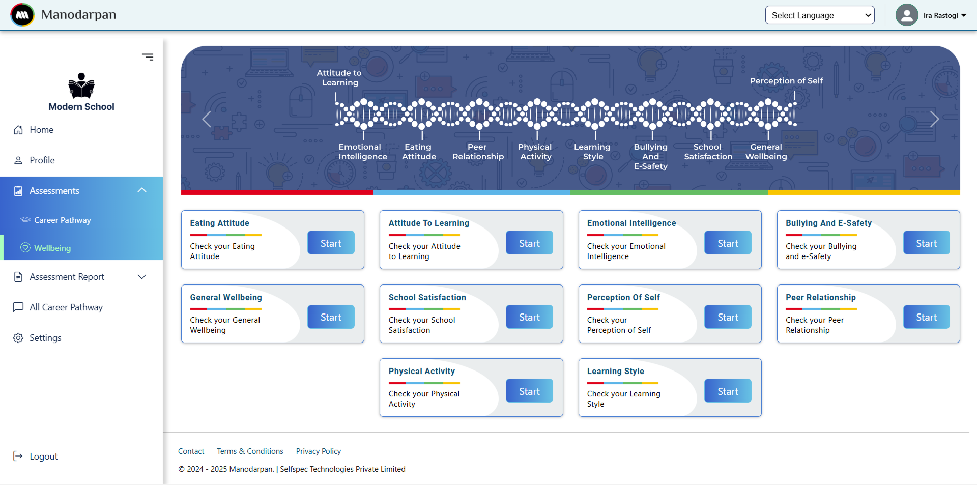 Wellbeing Assessment Full View